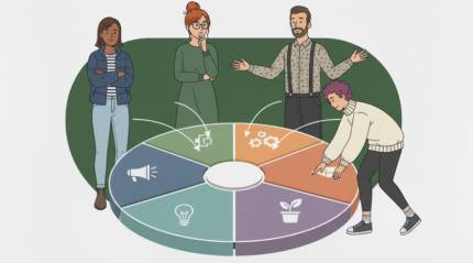 Discover Your Leadership Style and Elevate Your Team Impact